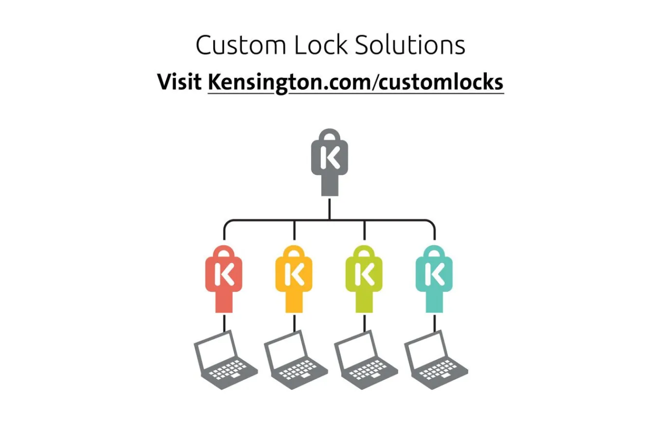 Kensington ClickSafe® 2.0 Universal Keyed Laptop Lock - TAA Hot