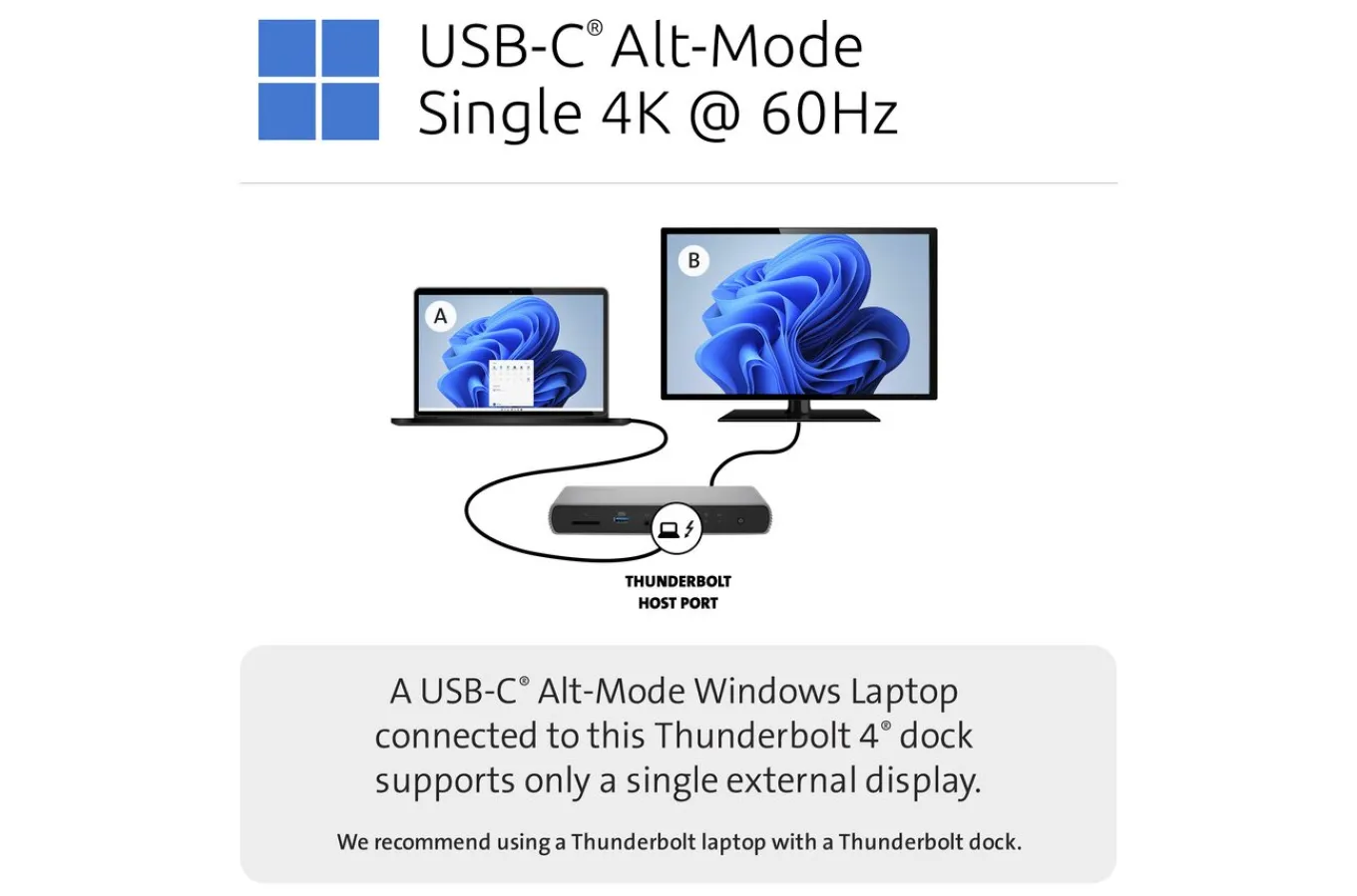 Kensington SD5700T Thunderbolt™ 4 Dual 4K Docking Station with 90W PD - Windows/macOS/Chrome Flash Sale